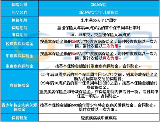 医院分级，从A到Z的全面解析
