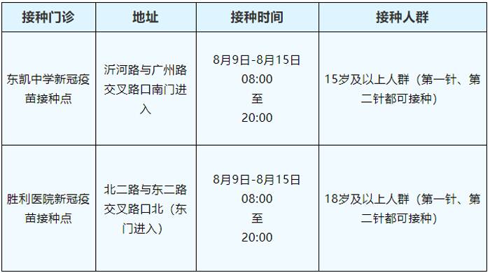 医院等级，三甲与二甲，谁更胜一筹？
