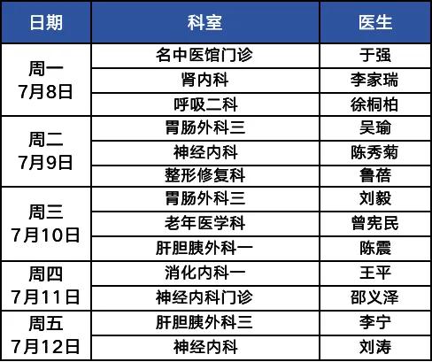 医院等级划分，三甲与二甲的深层含义