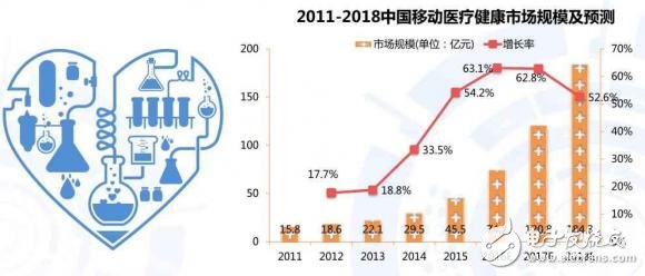 二甲与三甲医院的区别，从规模、设备、服务到医疗水平的全面解析
