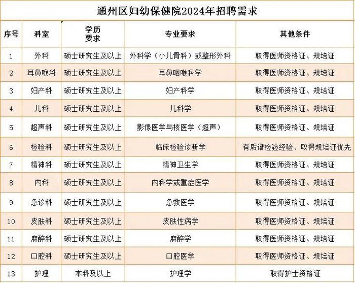 新闻资讯 第178页