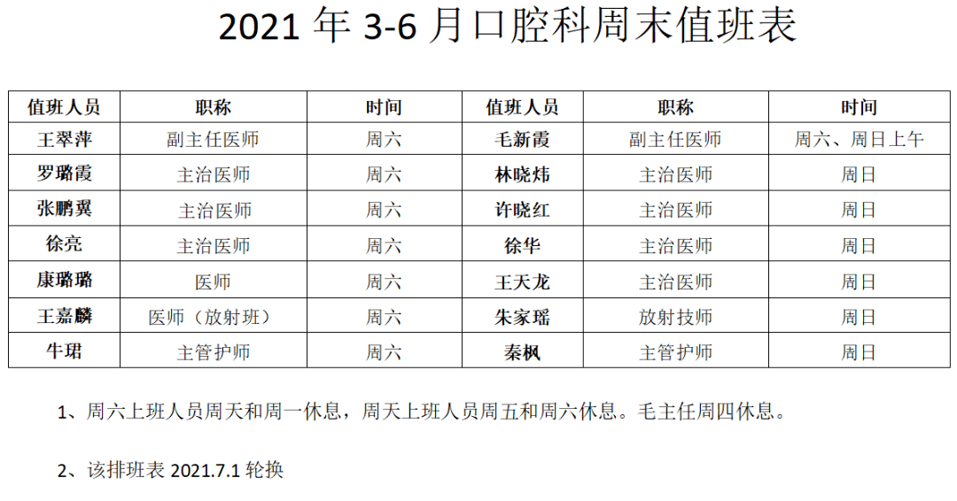 全国口腔科医院排名前十名权威解析