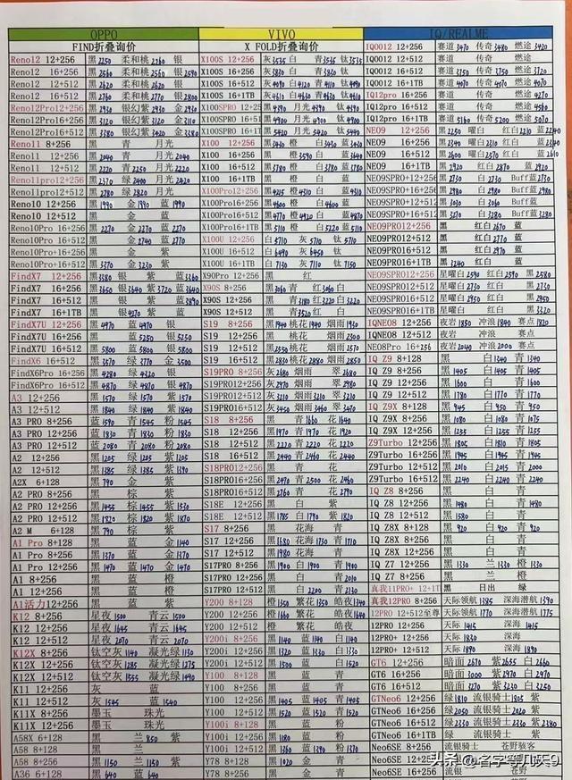 汽车报价大全，一键掌握市场脉搏的智慧之选