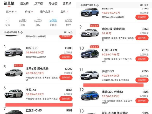 探索易车网官网，一站式汽车报价与购车指南