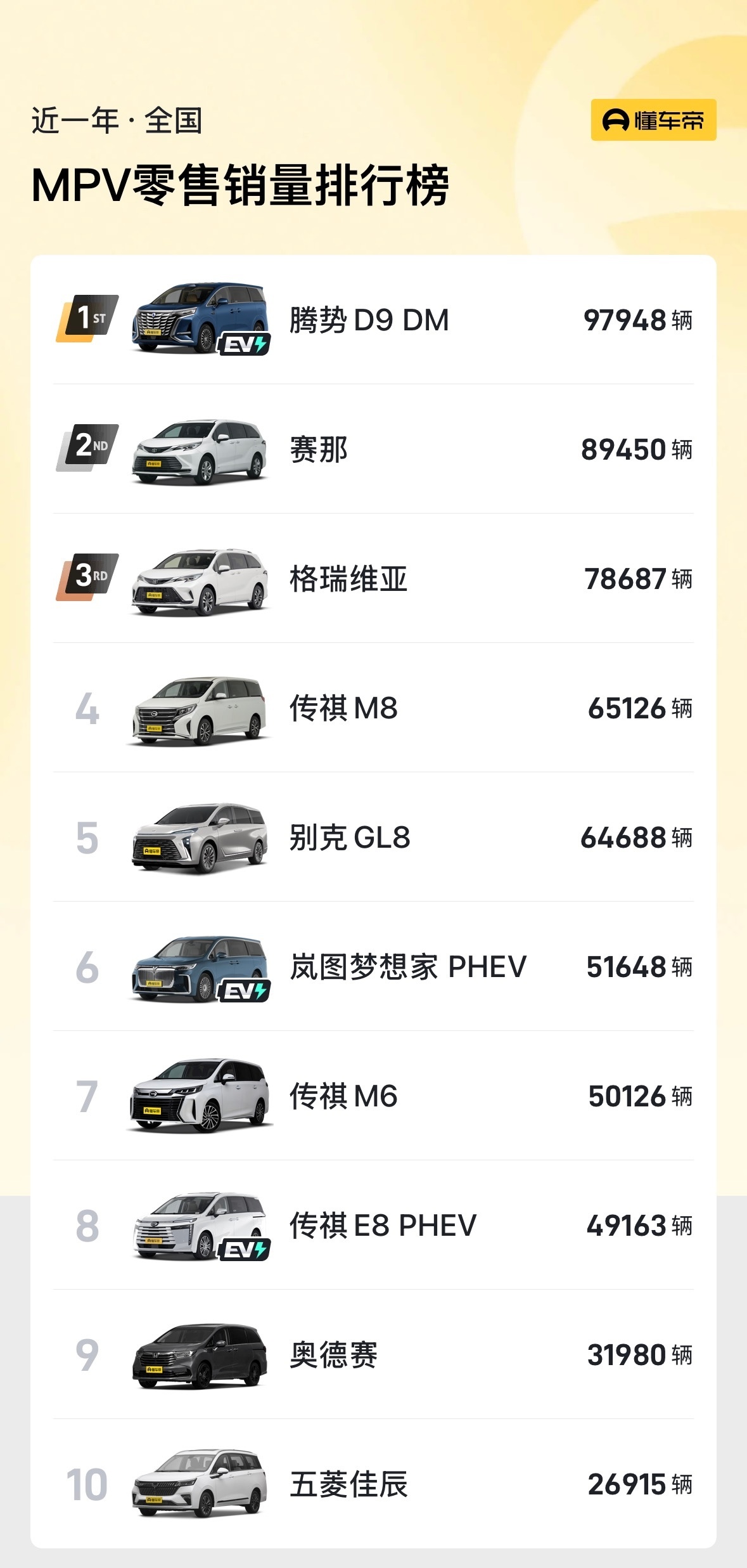 第704页
