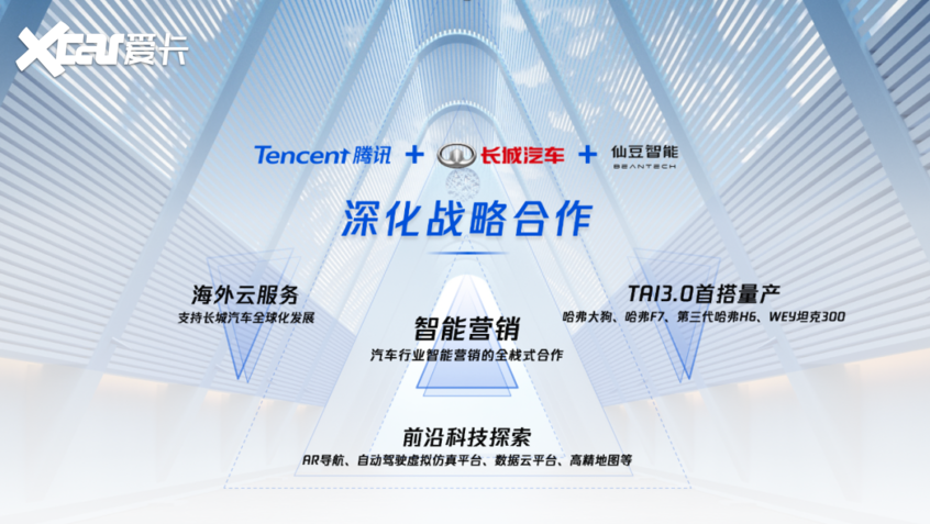 汽车广告投放平台，重塑汽车营销的数字化新篇章