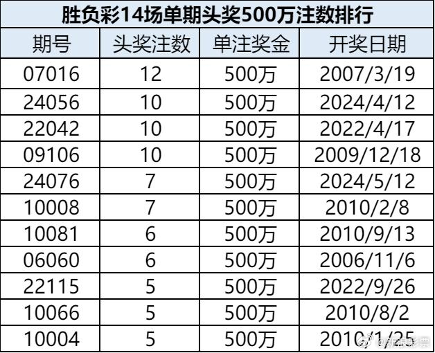 澳门六开彩今日开奖结果，揭秘最新一期开奖号码的背后