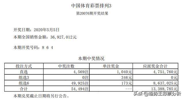 澳门六开彩今日开奖结果预测，302期深度解析与前瞻