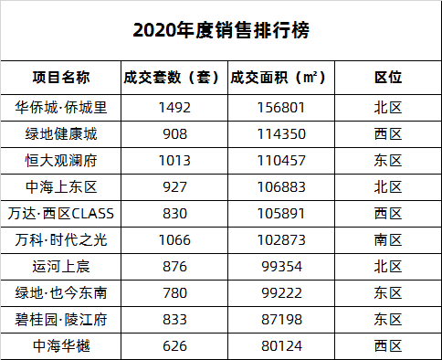 澳门六开l彩开奖结果预测图，深度解析与汇总大全