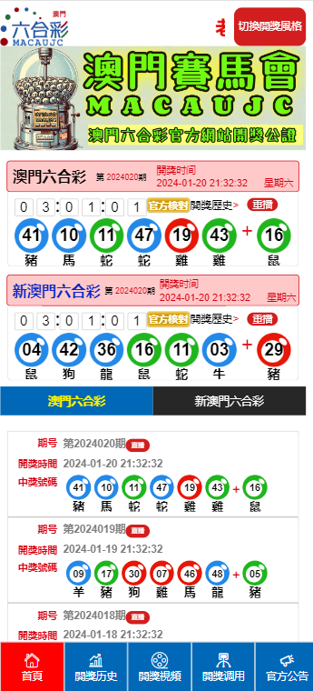 澳门六开彩今日开奖结果预测与汇总图表分析