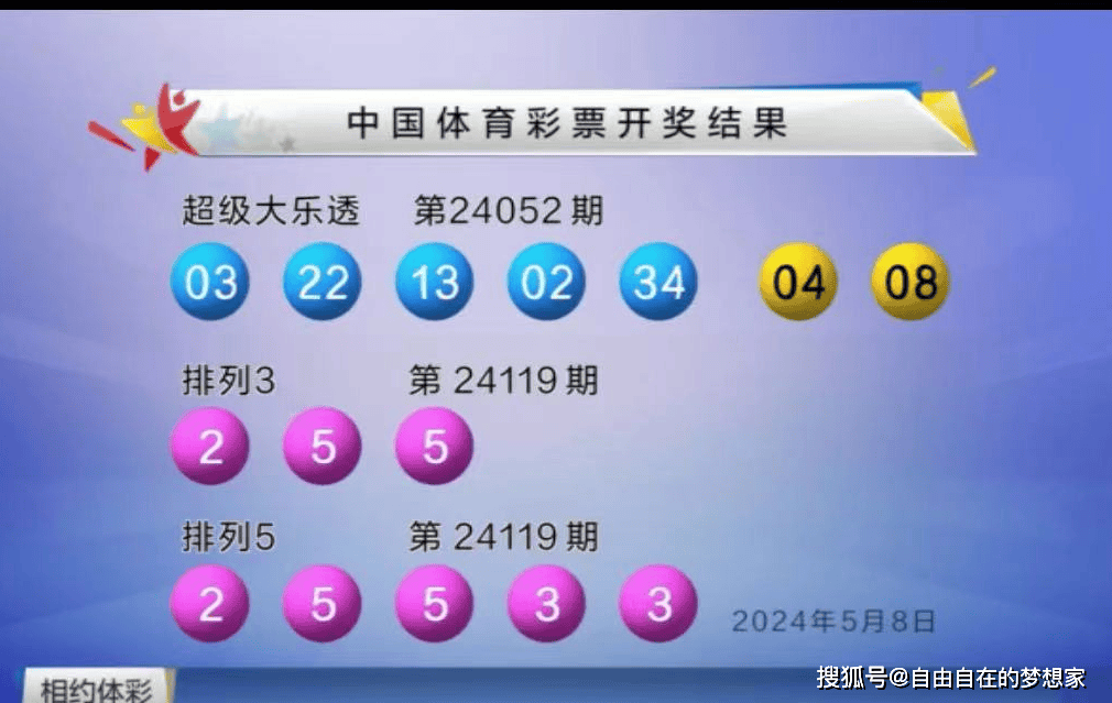 澳门六开彩开奖结果最新消息汇总表，今日揭晓的幸运数字