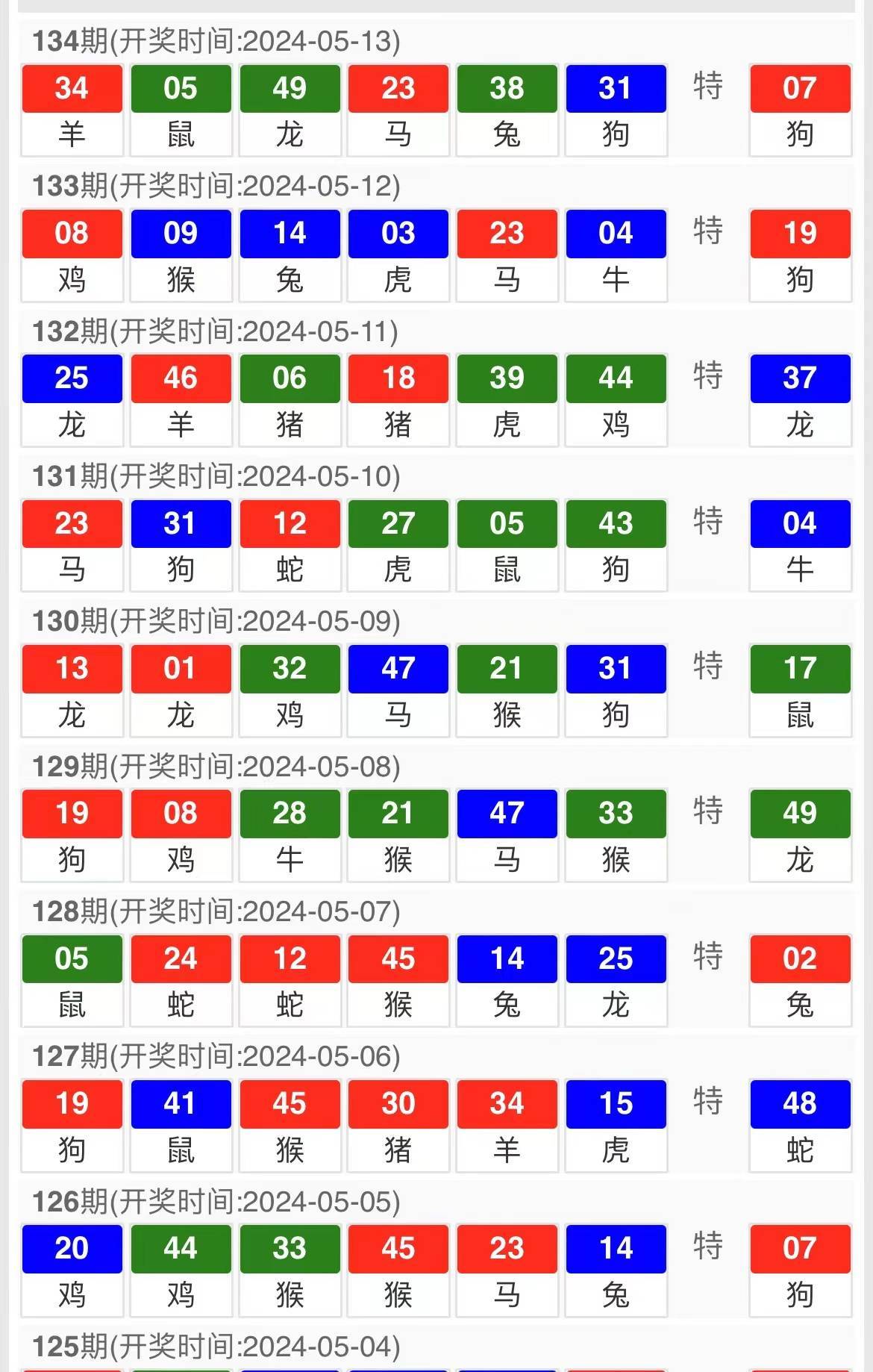 澳门六星彩资料8点30期开奖结果查询汇总，揭秘幸运时刻的秘密