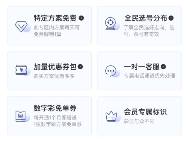 澳门六星彩资料8点30期开奖规则表详解