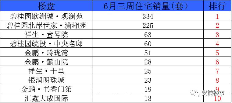 澳门六星天天彩揽珠结果9.05开奖号码最新揭秘