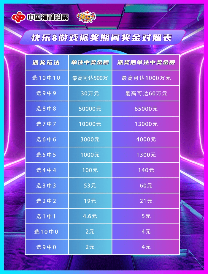 澳门六星彩资料开奖时间揭秘，2020年及后续的关注指南