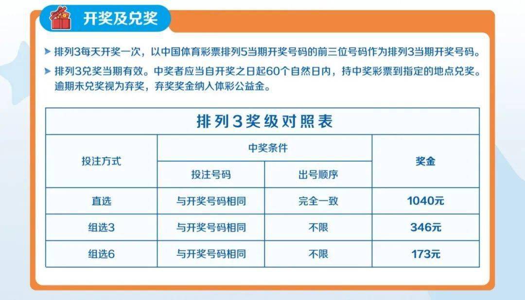 澳门六星彩，2020年开奖时间与投注策略分析