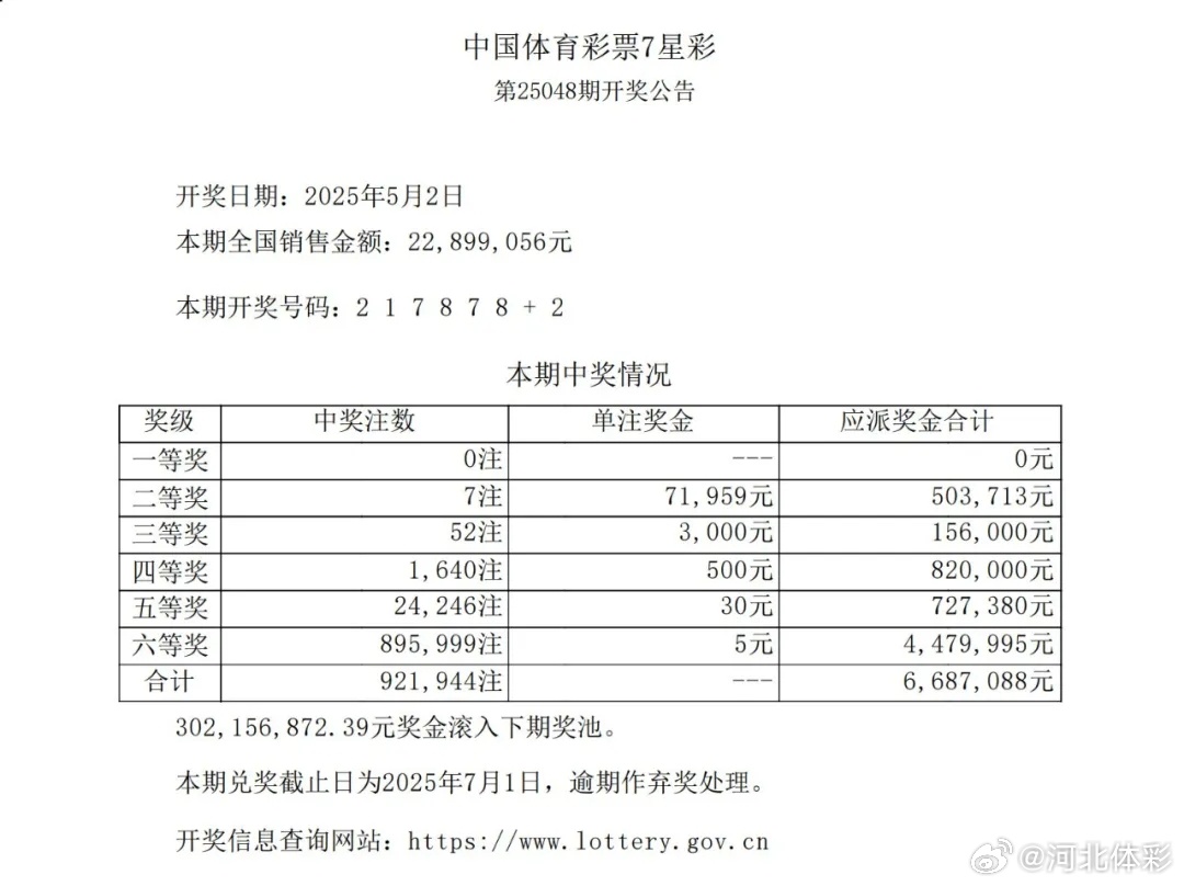 澳门六星彩，探索最新302期开奖结果的神秘面纱