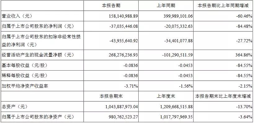 澳门六星彩开奖图库记录最新汇总表格，揭秘背后的数据与趋势
