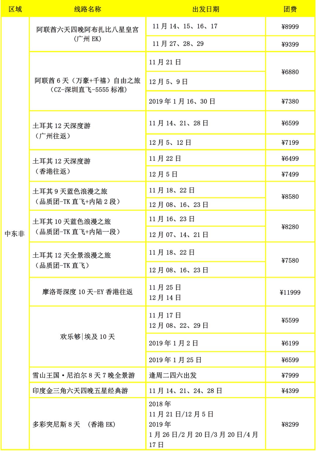 澳门六星彩开奖图库，最新汇总图表解析与趋势洞察