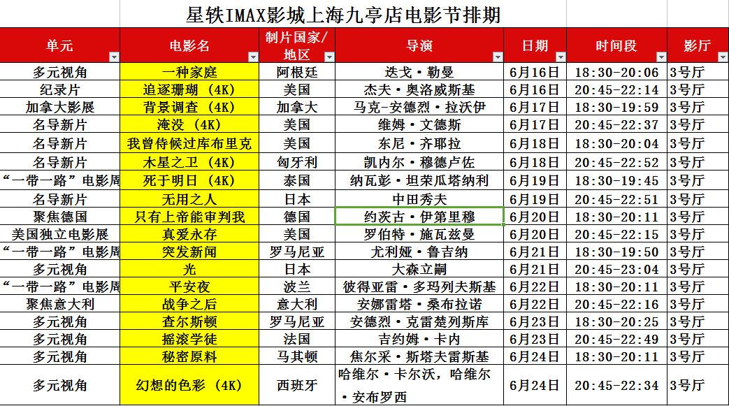 澳门六星彩，揭秘最新预测图表与开奖图库的奥秘