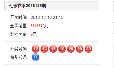 澳门六星彩历史开奖记录查询，一张透视幸运的窗口