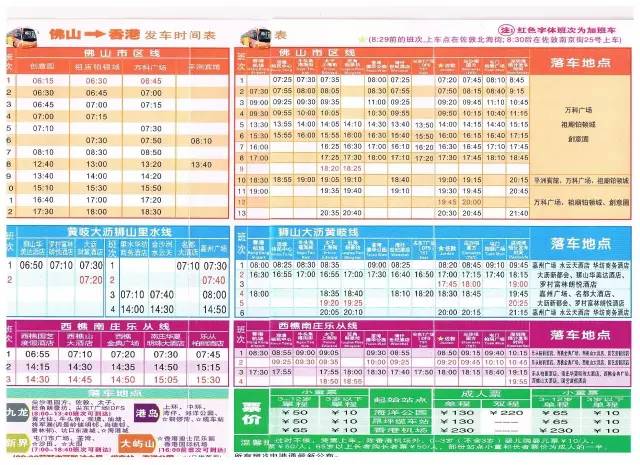 澳门六星彩历史开奖记录查询表格最新，揭秘历史数据与未来趋势