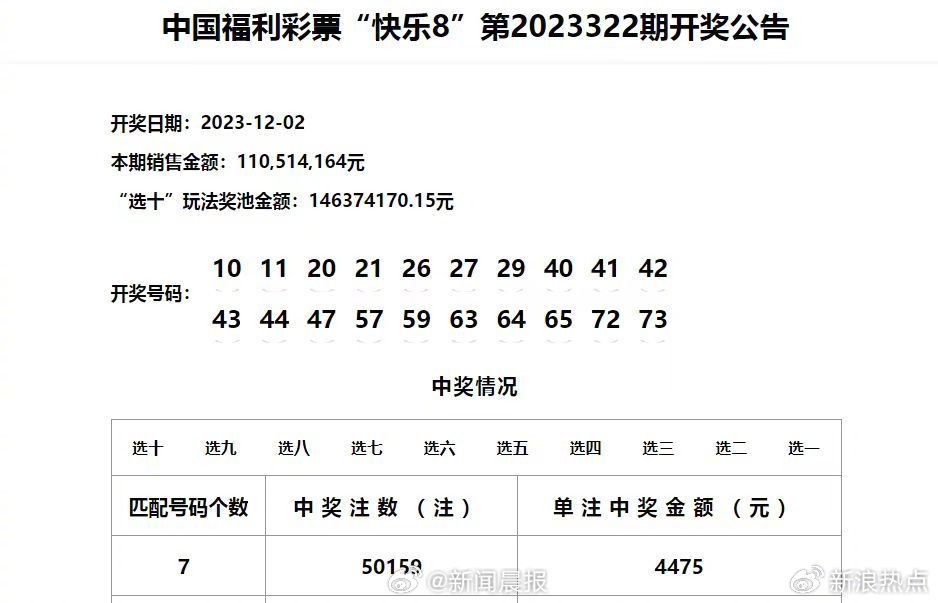 澳门六星彩，2018年历史开奖记录深度解析