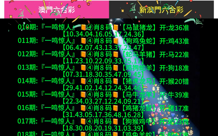 澳门六星彩，最新开奖号码与近期动态解析