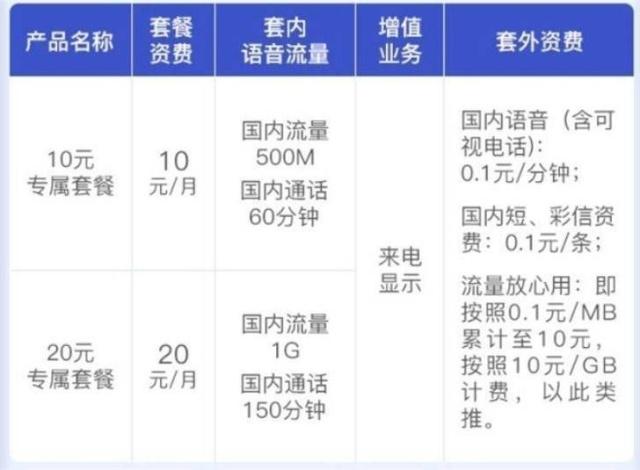 澳门六星彩开奖号码查询表最新汇总图解析与趋势分析