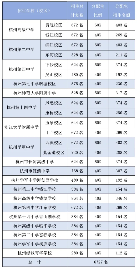 澳门六星彩开奖号码查询表格最新汇总，揭秘幸运数字的奥秘