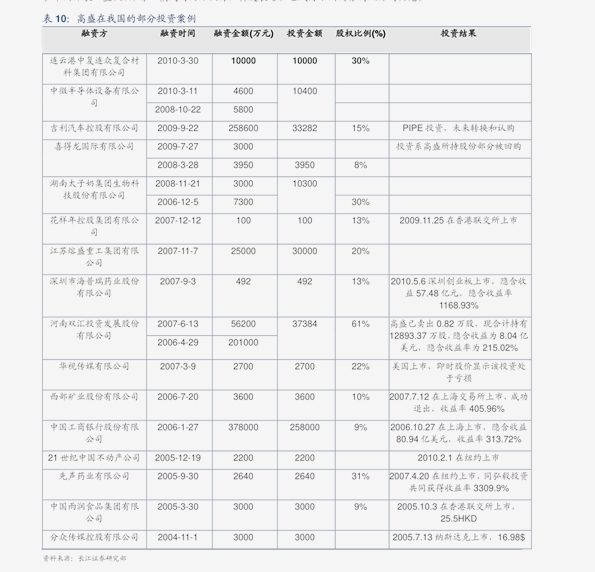 澳门六星彩开奖号码查询表格图片汇总，全面解析与实用指南