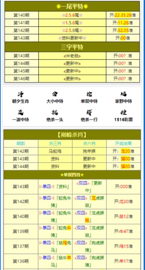 澳门六星彩开奖号码查询表图片及价格一览表解析