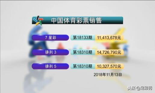 澳门六星彩开奖号码查询一览表最新汇总图解析
