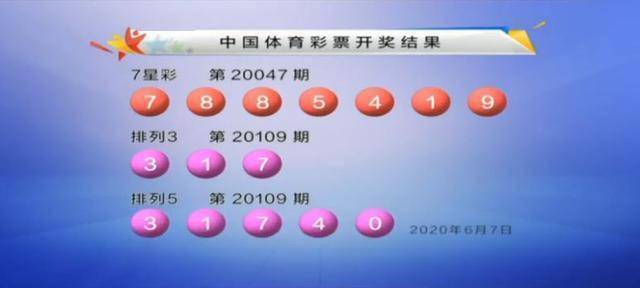 澳门六星彩今日开奖结果揭秘，探寻幸运号码的奥秘