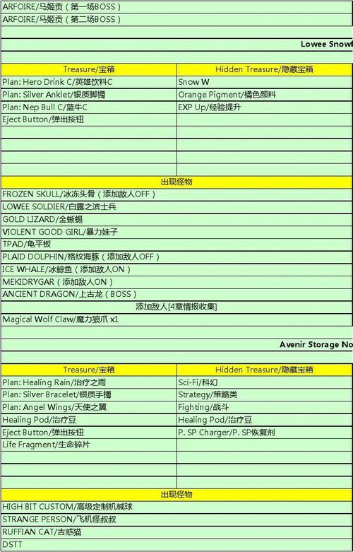 澳门六星彩天天开奖结果查询表格汇总下载，全面解析与实用指南
