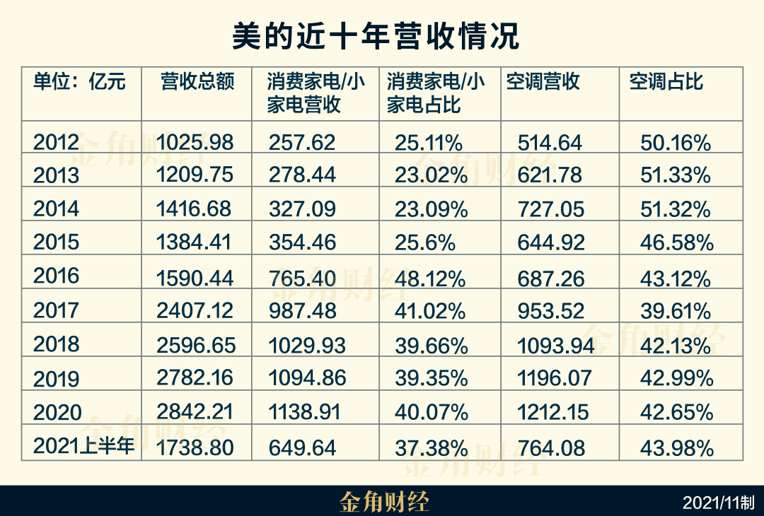 澳门六星彩天天开奖结果查询表最新汇总，揭秘数字背后的奥秘