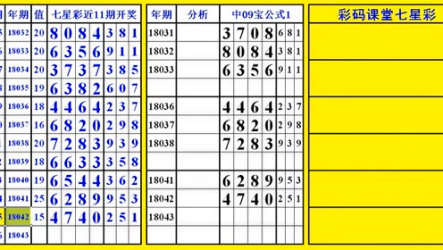 澳门六星彩，今日直播现场揭秘与深度解析