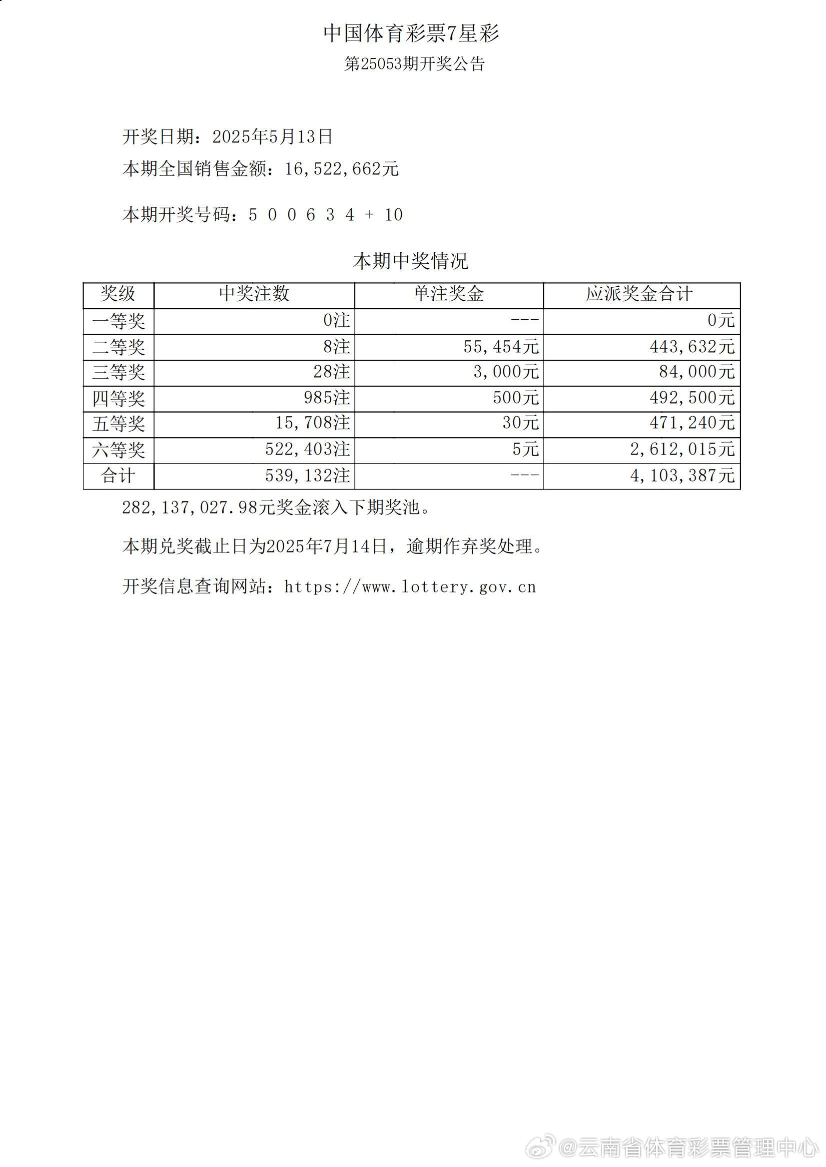 澳门六星彩，揭秘7373期开奖结果与历史回顾
