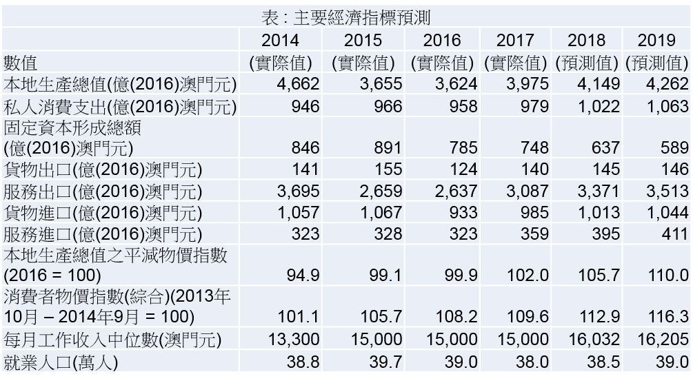 澳门六台彩开奖记录最新预测汇总，理性分析下的娱乐与期待