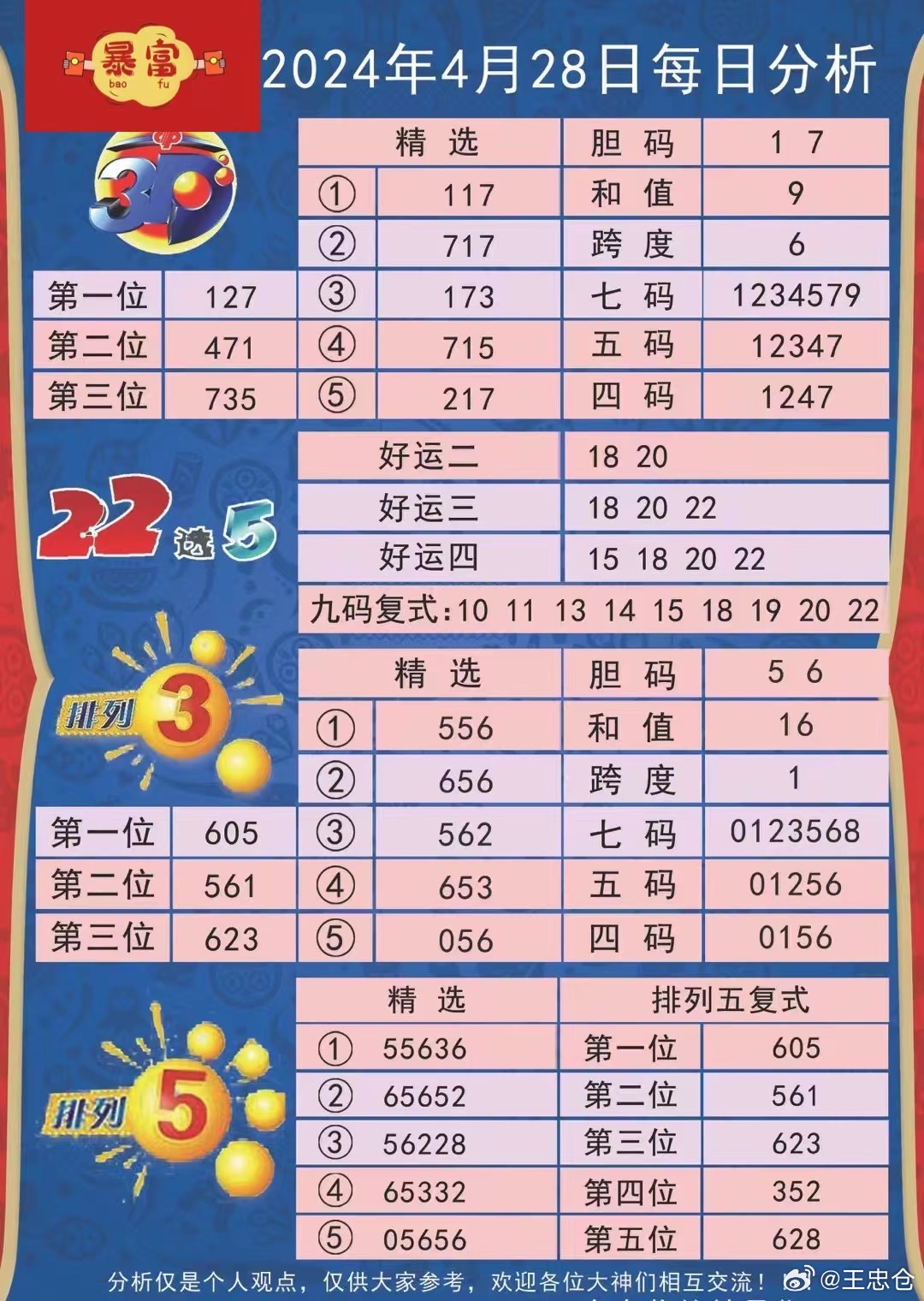 澳门六星彩，探索2022年今晚开奖的神秘面纱—一场视觉盛宴的深度解析