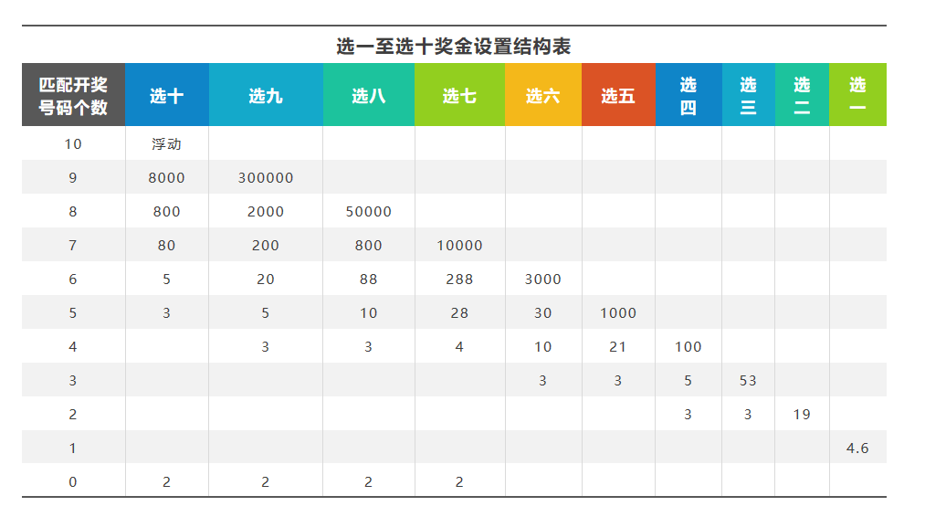 揭秘澳门六星彩9点05分开奖结果，一场数字游戏的背后与视频解析