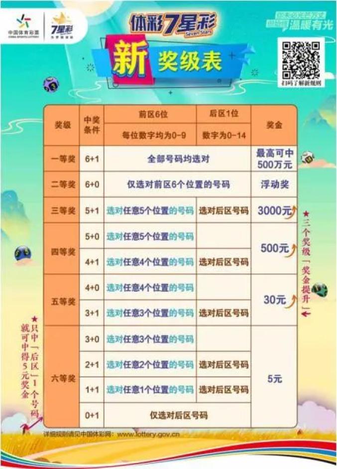 澳门六星彩9点05分开奖结果，揭秘中奖号码的奥秘与正确观看方式