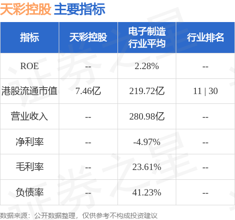 澳门六星彩9点05分开奖结果预测汇总最新