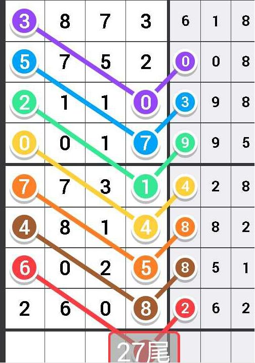 澳门六星彩9点05分开奖结果最新消息汇总，揭秘今晚的幸运之星