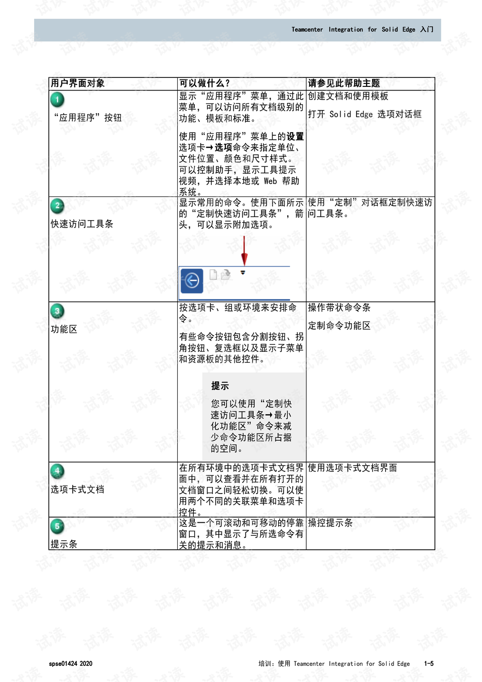 澳门六采资料，免费资料的类别与图片解析