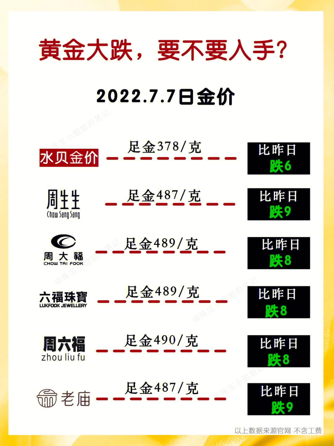 澳门六福今日金价，探寻最新价格走势与投资策略