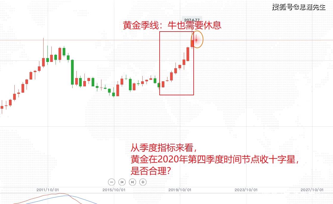 澳门六福今日金价，最新消息及价格行情深度解析