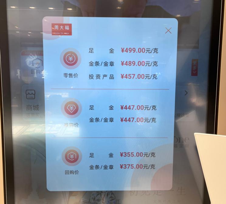 澳门六福今日金价，一克金价背后的市场动态与投资考量