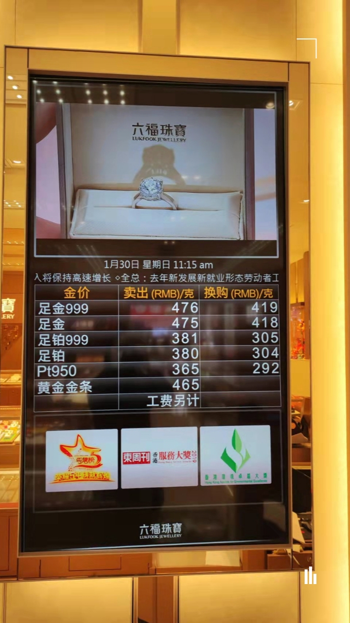 澳门六福金价今日一克之探，金市风云与视频见证