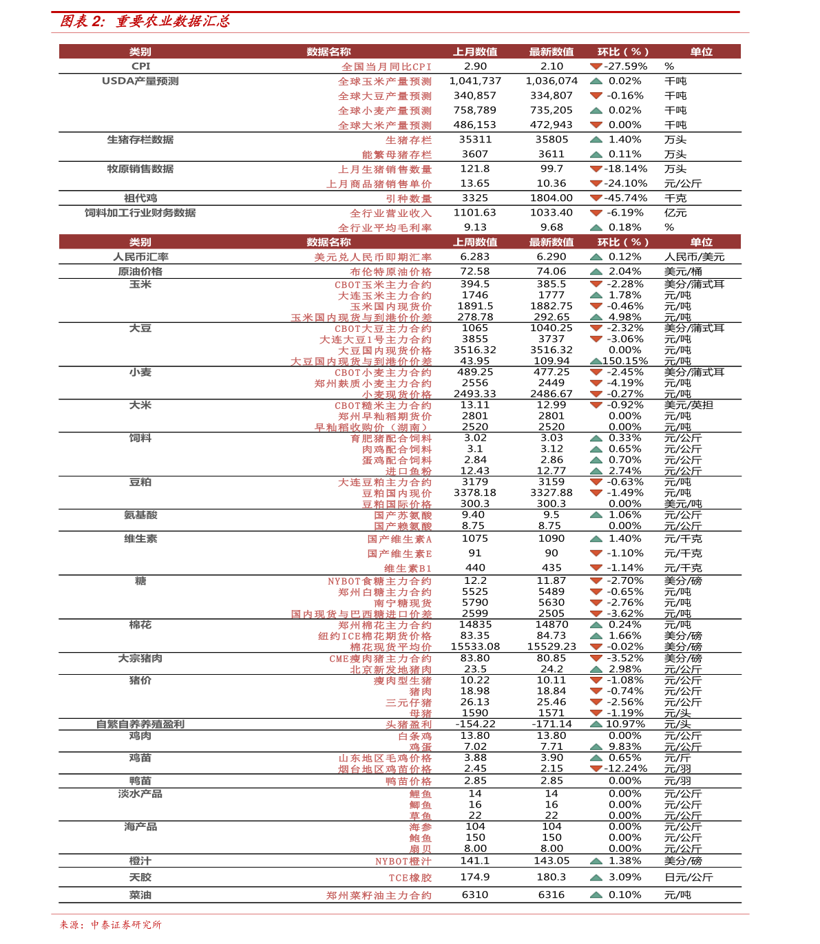 澳门六福金价，今日价格与最新走势图解析